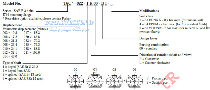  خرید پمپ پارکر T6C