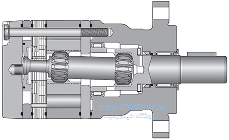 ساختار هیدروموتور پارکر TE