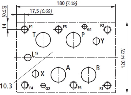 شکل ظاهری و ابعاد و اندازه شیر رکسروت REXROTH مدل 4WEH25