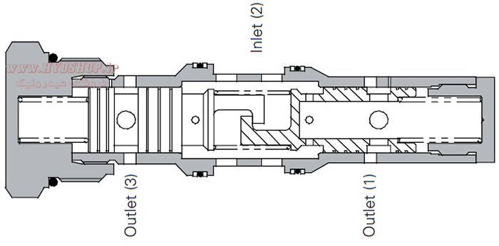 vickers flow divider 2cfd200