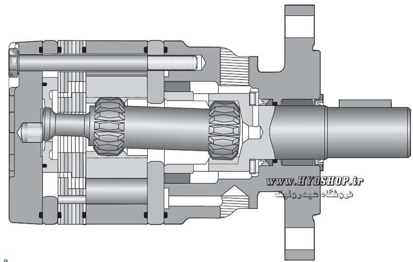 ساختار-داخلی-هیدروموتور-پارکر-TB
